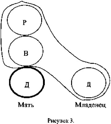 Невнимательная мать