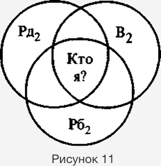Заражение (Контаминация) Взролослого