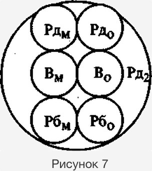 Внутренний Родитель